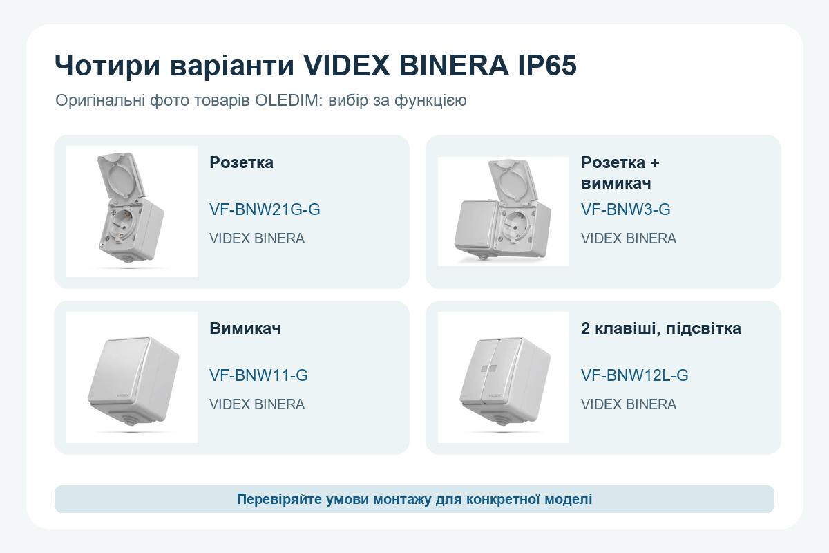 Чотири моделі VIDEX BINERA IP65: розетки й вимикачі для різних задач