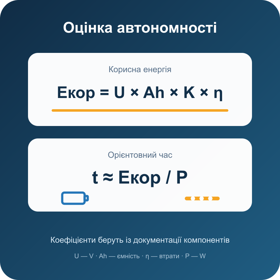 Формула розрахунку часу роботи LED-стрічки від акумулятора