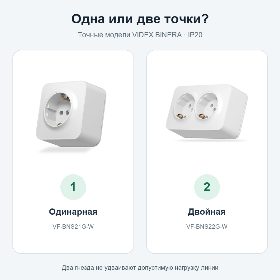 Одинарная и двойная накладные розетки VIDEX BINERA IP20