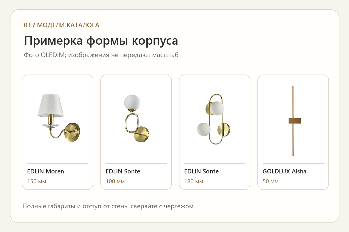 Каталожные фото бра EDLIN Moren, Sonte 100 и 180 мм и GOLDLUX Aisha; масштаб условный