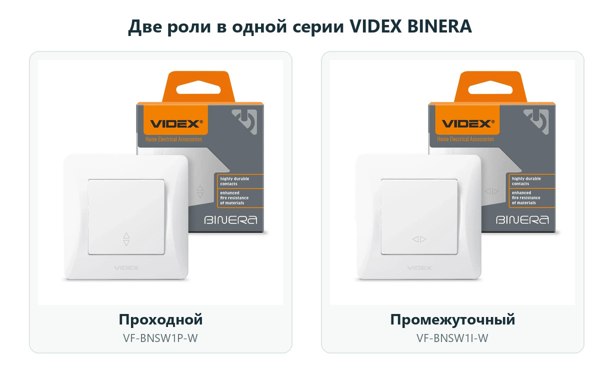 Белые выключатели VIDEX BINERA: проходной VF-BNSW1P-W и промежуточный VF-BNSW1I-W