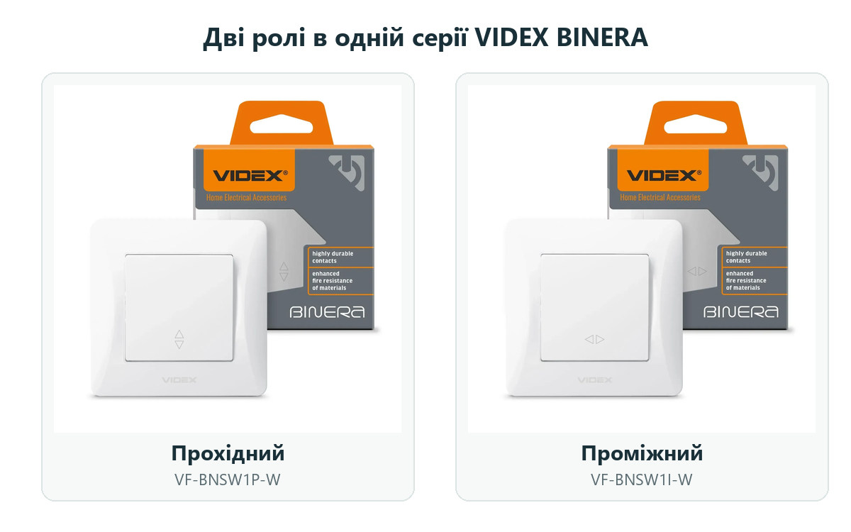 Білі вимикачі VIDEX BINERA: прохідний VF-BNSW1P-W та проміжний VF-BNSW1I-W
